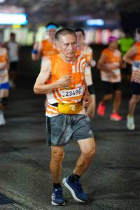 BIB: 23498
                            <button type="button" onclick="openModal(23027541)" class="btn btn-primary btn-sm float-right btn-popup" data-toggle="modal" data-target=".modal-high-quality">
                        <i class="fas fa-shopping-cart"></i> Add to Cart
                    </button>
                                            <button type="button" onclick="isThisMe(23027541, true)" class="btn btn-success btn-sm float-right btn-popup btn-isme hidden" data-toggle="tooltip" data-placement="bottom" title="นี่คือรูปของคุณใช่ไหม คลิกที่นี่เพื่อเอาเข้าอัลบั้ม">
                        <i class="fas fa-plus"></i> Add to album
                    </button>
                    <button type="button" onclick="isThisMe(23027541, false)" class="btn btn-warning btn-sm float-right btn-popup btn-isnotme hidden">
                        <i class="fas fa-ban"></i> Remove from album
                    </button>